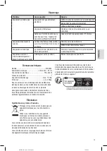 Предварительный просмотр 13 страницы CTC Union Clatronic WK 3462 Instruction Manual