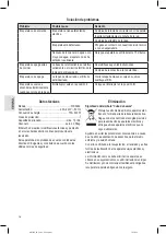 Предварительный просмотр 16 страницы CTC Union Clatronic WK 3462 Instruction Manual