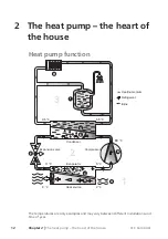 Preview for 12 page of CTC Union CombiAir 12-UK 1x230V User Manual