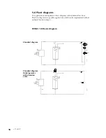 Предварительный просмотр 18 страницы CTC Union CTC 380 IC Installation And Maintenance Instruction Manual