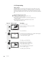 Предварительный просмотр 28 страницы CTC Union CTC 380 IC Installation And Maintenance Instruction Manual