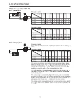 Предварительный просмотр 65 страницы CTC Union CTC 380 IC Installation And Maintenance Instruction Manual