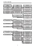 Предварительный просмотр 72 страницы CTC Union CTC 380 IC Installation And Maintenance Instruction Manual