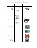 Предварительный просмотр 8 страницы CTC Union DIY I3 Installation And Operation Instructions Manual