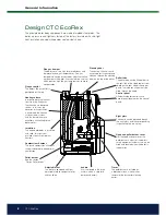 Preview for 8 page of CTC Union ecoflex Installation And Maintenance Manual