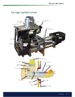 Preview for 9 page of CTC Union ecoflex Installation And Maintenance Manual