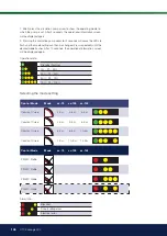 Preview for 146 page of CTC Union EcoLogic L Installation And Maintenance Manual