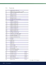 Preview for 154 page of CTC Union EcoLogic L Installation And Maintenance Manual