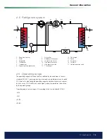 Предварительный просмотр 15 страницы CTC Union EcoPart 400 230V 1N~ Installation And Maintenance Manual