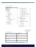 Preview for 4 page of CTC Union EcoPart 425-435 Installation And Maintenance Manual