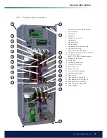 Preview for 13 page of CTC Union EcoPart 425-435 Installation And Maintenance Manual