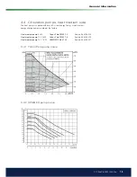 Preview for 19 page of CTC Union EcoPart 425-435 Installation And Maintenance Manual