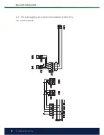 Preview for 32 page of CTC Union EcoPart 425-435 Installation And Maintenance Manual