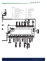 Preview for 39 page of CTC Union EcoPart 425-435 Installation And Maintenance Manual