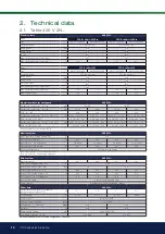 Предварительный просмотр 10 страницы CTC Union EcoPart 425 Installation And Maintenance Manual