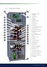 Предварительный просмотр 13 страницы CTC Union EcoPart 425 Installation And Maintenance Manual