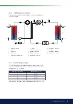 Предварительный просмотр 15 страницы CTC Union EcoPart 425 Installation And Maintenance Manual