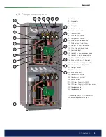 Предварительный просмотр 9 страницы CTC Union EcoPart XL 424 Installation And Maintenance Manual