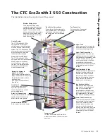 Предварительный просмотр 11 страницы CTC Union EcoZenith I 550 Installation And Maintenance Manual