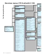 Предварительный просмотр 28 страницы CTC Union EcoZenith I 550 Installation And Maintenance Manual