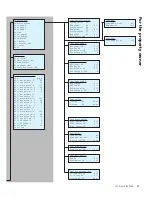 Предварительный просмотр 31 страницы CTC Union EcoZenith I 550 Installation And Maintenance Manual