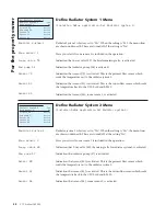 Предварительный просмотр 58 страницы CTC Union EcoZenith I 550 Installation And Maintenance Manual