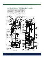 Предварительный просмотр 8 страницы CTC Union EcoZenith i350 H Installation And Maintenance Manual