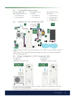 Предварительный просмотр 9 страницы CTC Union EcoZenith i350 H Installation And Maintenance Manual