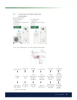 Предварительный просмотр 25 страницы CTC Union EcoZenith i350 H Installation And Maintenance Manual