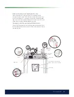 Предварительный просмотр 47 страницы CTC Union EcoZenith i350 H Installation And Maintenance Manual