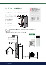 Предварительный просмотр 12 страницы CTC Union EcoZenith i350 L 1x230V Installation And Maintenance Manual