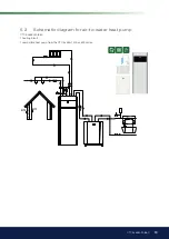 Предварительный просмотр 13 страницы CTC Union EcoZenith i350 L 1x230V Installation And Maintenance Manual