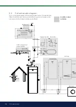 Предварительный просмотр 14 страницы CTC Union EcoZenith i350 L 1x230V Installation And Maintenance Manual