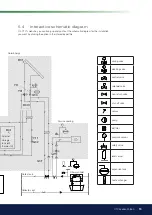 Предварительный просмотр 15 страницы CTC Union EcoZenith i350 L 1x230V Installation And Maintenance Manual