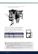 Предварительный просмотр 18 страницы CTC Union EcoZenith i350 L 1x230V Installation And Maintenance Manual