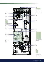 Предварительный просмотр 27 страницы CTC Union EcoZenith i350 L 1x230V Installation And Maintenance Manual