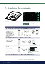 Предварительный просмотр 48 страницы CTC Union EcoZenith i350 L 1x230V Installation And Maintenance Manual