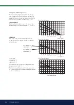 Предварительный просмотр 56 страницы CTC Union EcoZenith i350 L 1x230V Installation And Maintenance Manual