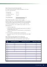 Предварительный просмотр 59 страницы CTC Union EcoZenith i350 L 1x230V Installation And Maintenance Manual