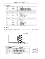 Предварительный просмотр 8 страницы CTC Union ET100/G64 User Manual