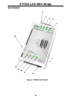 Preview for 10 page of CTC Union ET100A User Manual