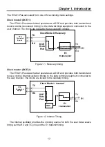 Предварительный просмотр 12 страницы CTC Union ETU01-Plus User Manual