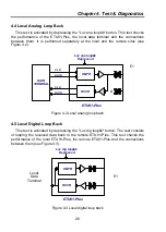 Предварительный просмотр 26 страницы CTC Union ETU01-Plus User Manual