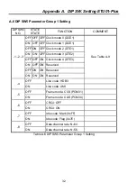 Предварительный просмотр 32 страницы CTC Union ETU01-Plus User Manual