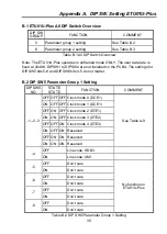 Предварительный просмотр 35 страницы CTC Union ETU01-Plus User Manual