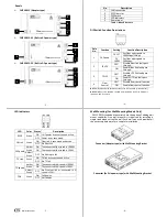 Preview for 2 page of CTC Union FMC-1001S Quick Installation Manual