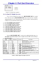 Предварительный просмотр 18 страницы CTC Union FMUX-01 User Manual