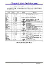 Предварительный просмотр 19 страницы CTC Union FMUX-01 User Manual