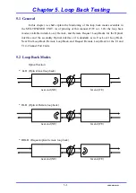 Предварительный просмотр 47 страницы CTC Union FMUX-01 User Manual