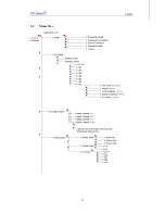 Preview for 14 page of CTC Union FMUX03 Operating Instructions Manual